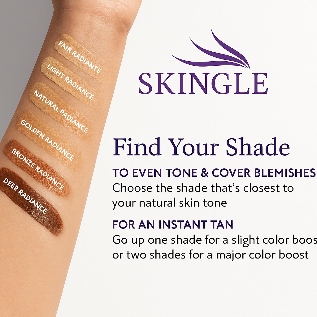 Skingle™ Body Coverage Protector